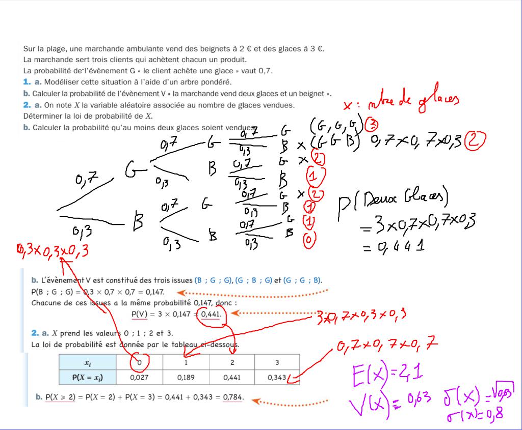 Application Fdj Calcul Des Gains En Cours Les variables aléatoires